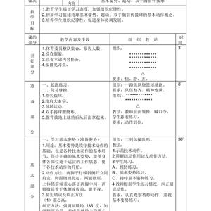 篮球一周训练计划科学教案